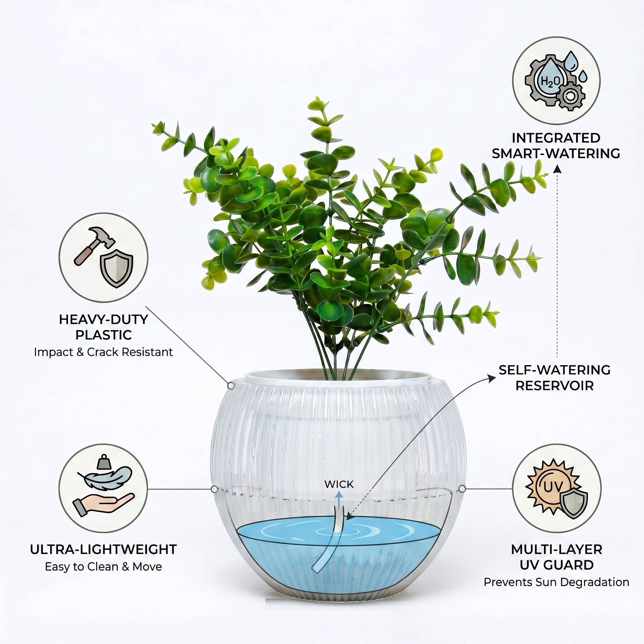 7" Self-Watering Melon Planter – SmartCare Indoor & Outdoor Pot
