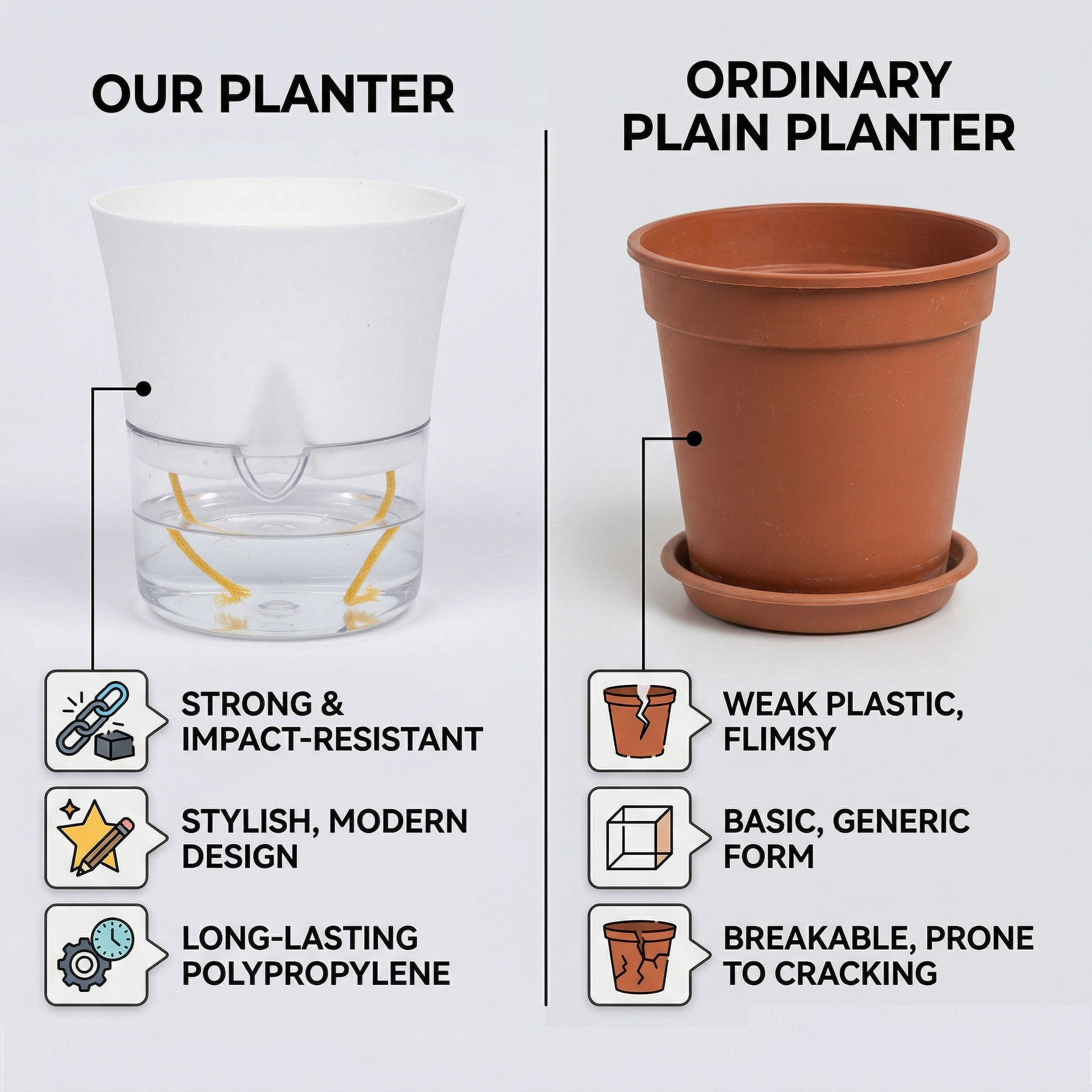 Austin 4" Round Minimalist Planter Pots (Set of 4)