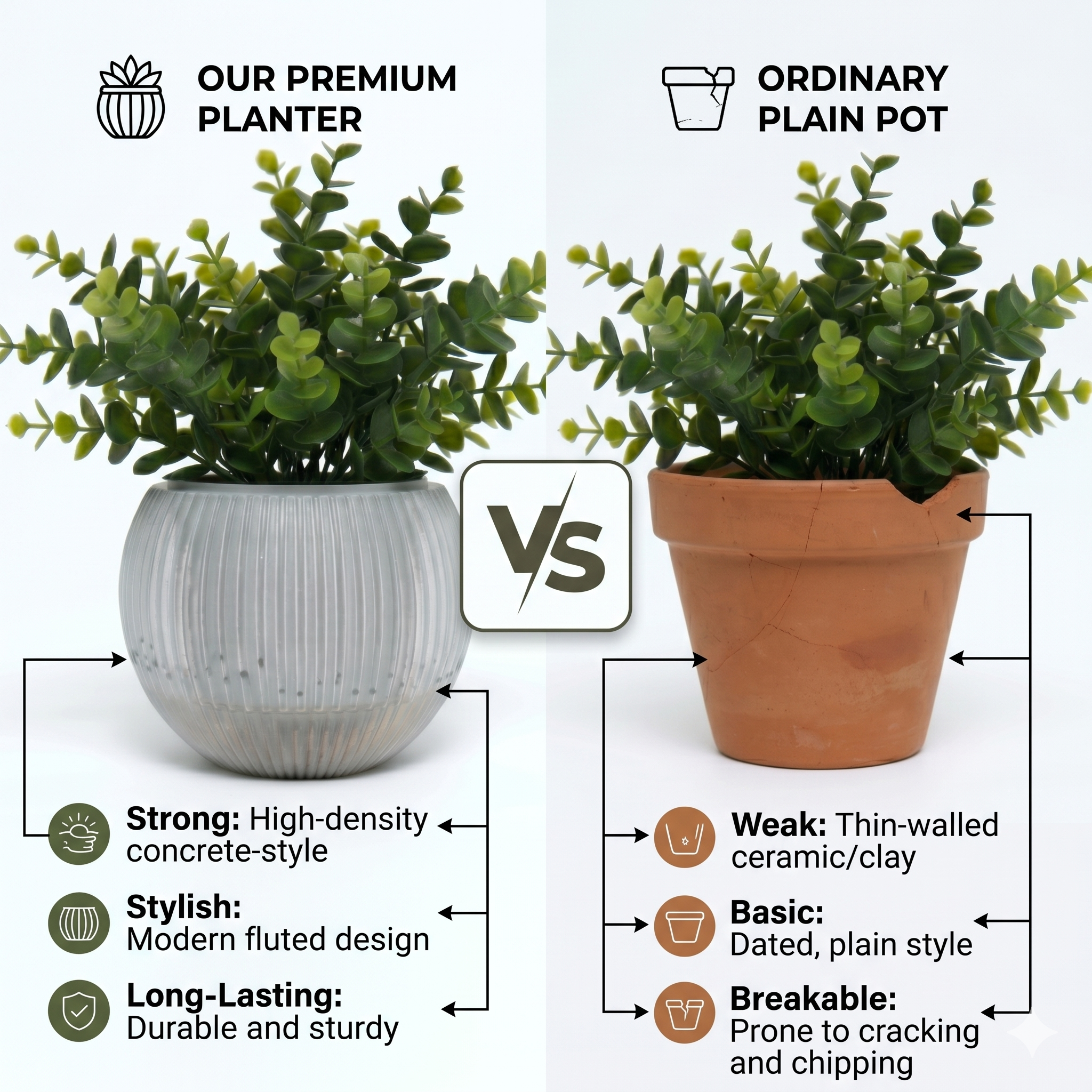7" Self-Watering Melon Planter – SmartCare Indoor & Outdoor Pot