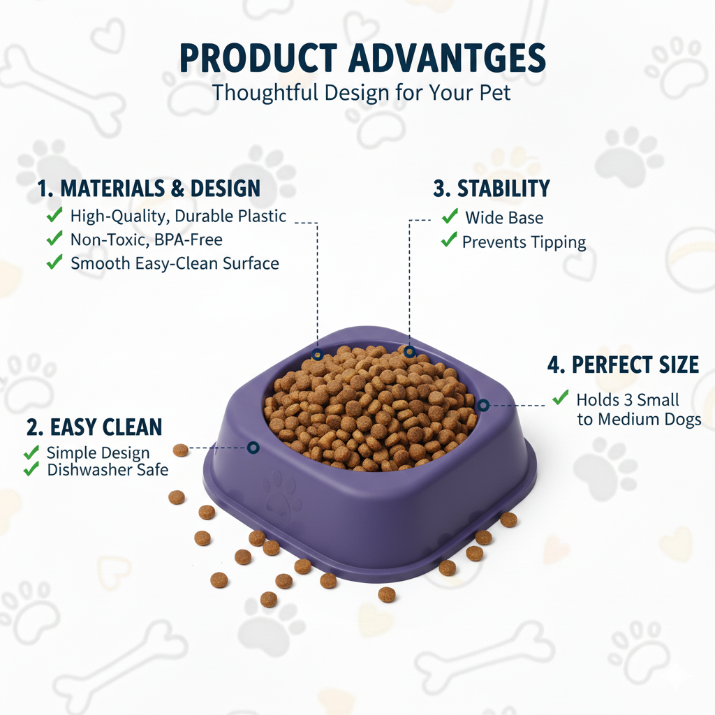 Square Pet Feeding Bowls, 8.5 Inch, Set of 2 – Anti-Slip Base, Non-Skid Dog & Cat Food Bowls