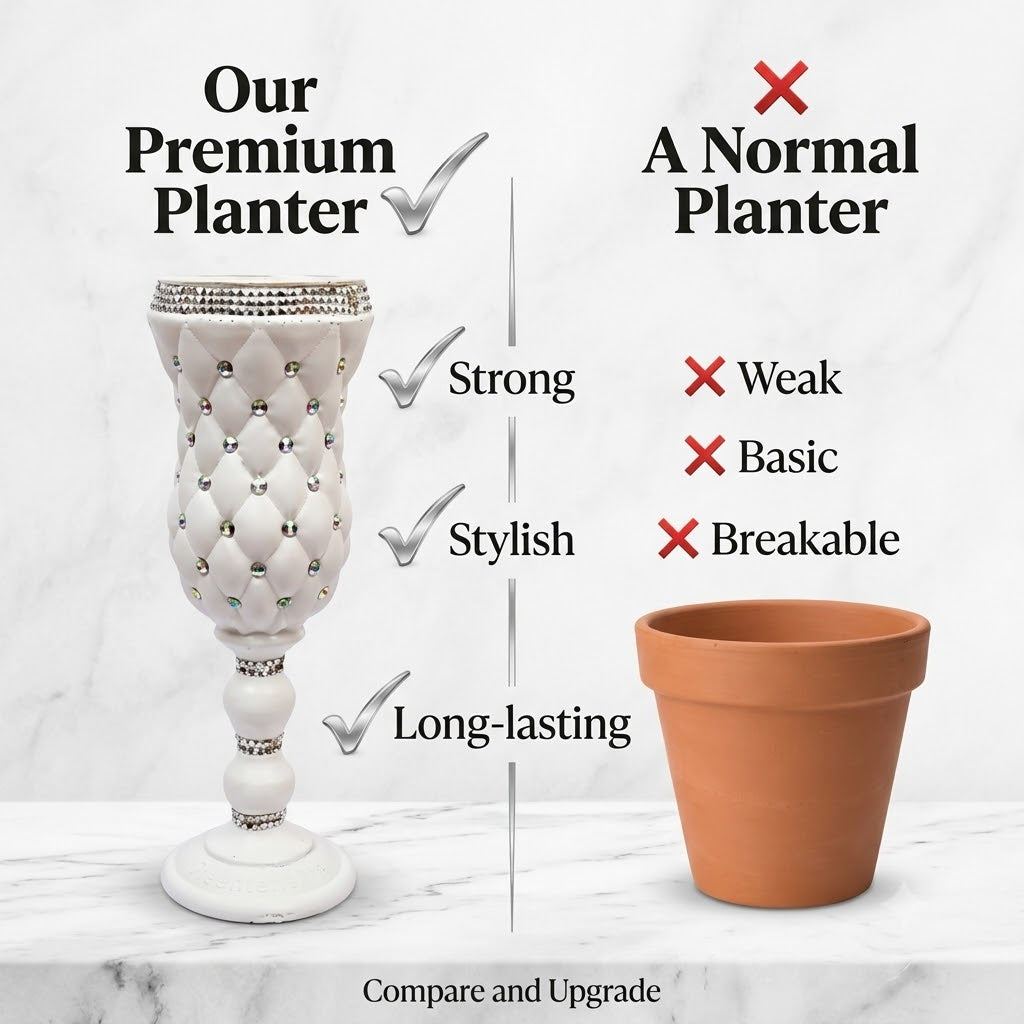 Décor Royal 36-Inch Gloss White Plant Pot – Modern Oversized Display Planter to Elevate Your Living Room, Patio, or Entryway
