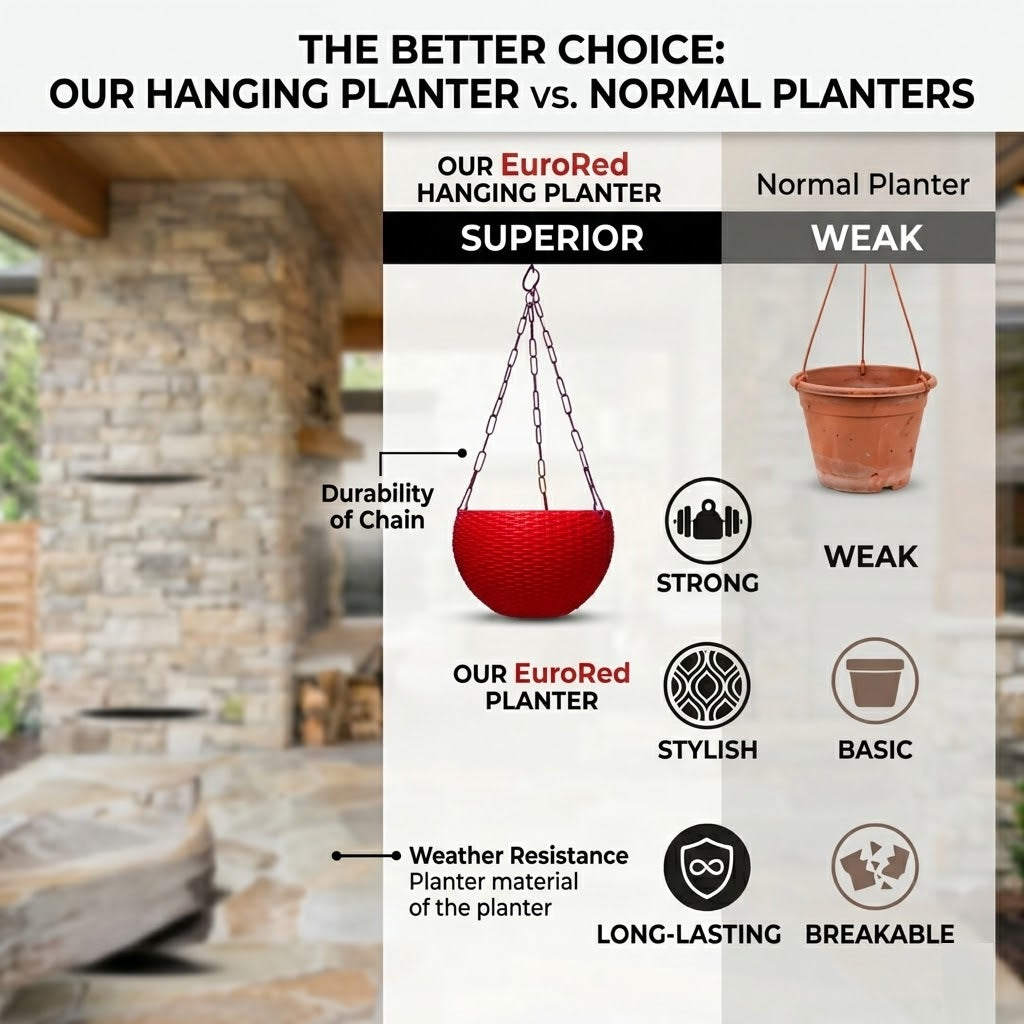 Elevate Your Patio with the Prestige E-Series Euro Basket Set of 4 – Luxury Mix Fresh Hanging Planters Featuring Durable Iron Chains