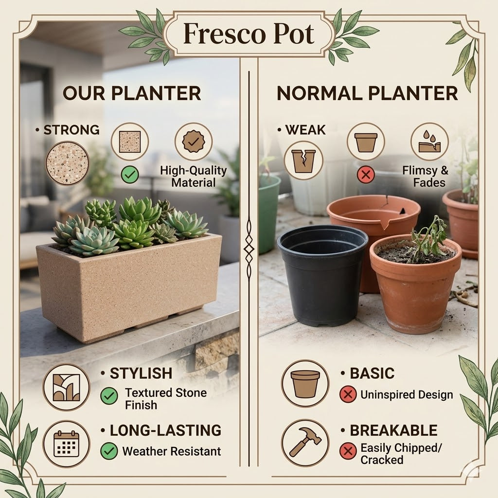 The Ultimate Blend of Modern Design and Raw Nature: Jaguar France 30" Planters