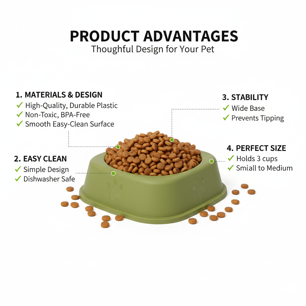 Square Pet Feeding Bowls, 8.5 Inch, Set of 2 – Anti-Slip Base, Non-Skid Dog & Cat Food Bowls