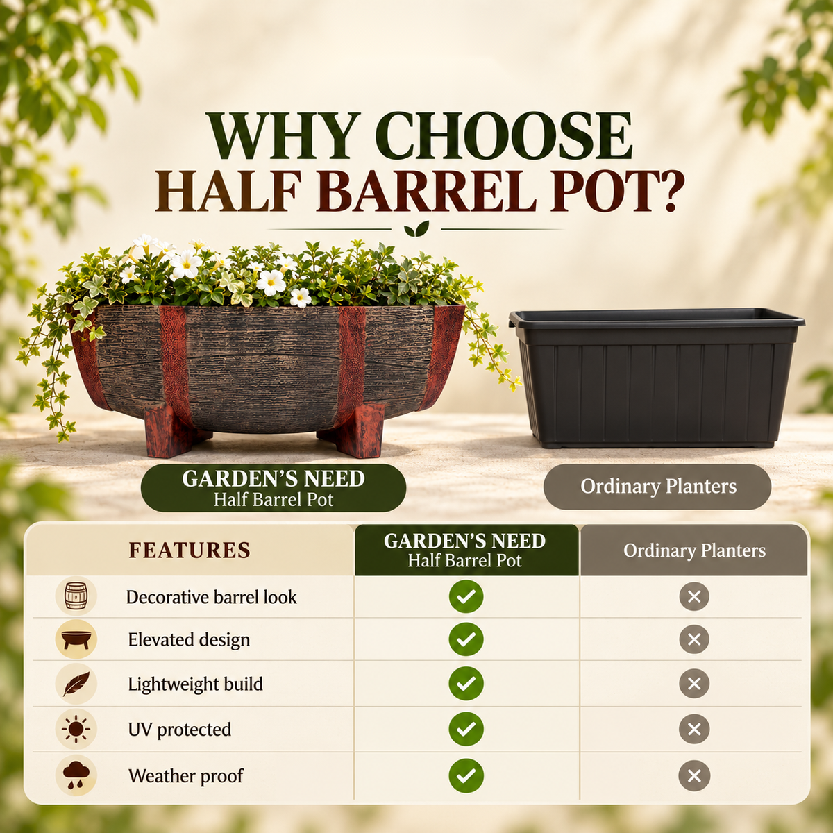 Rectangular 16 Inch Half Barrel Flower Planter Pot, Balcony, Home Decor - Set of 2