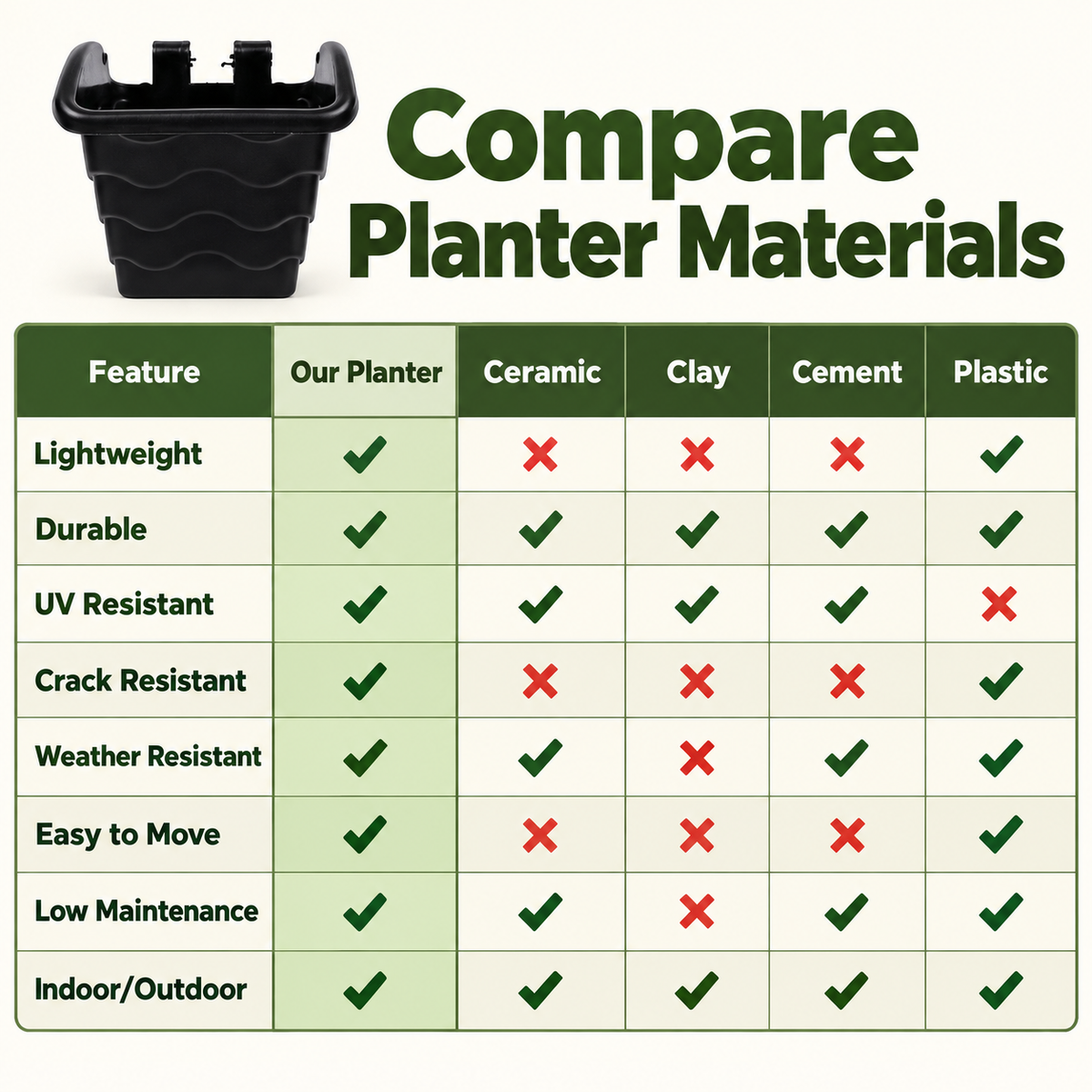 Vertical Hook Pot 4 Inch Black (Set of 20) – Hanging Wall Planters for Vertical Gardening, Nursery Plant Pots for Indoor Outdoor Balcony Garden