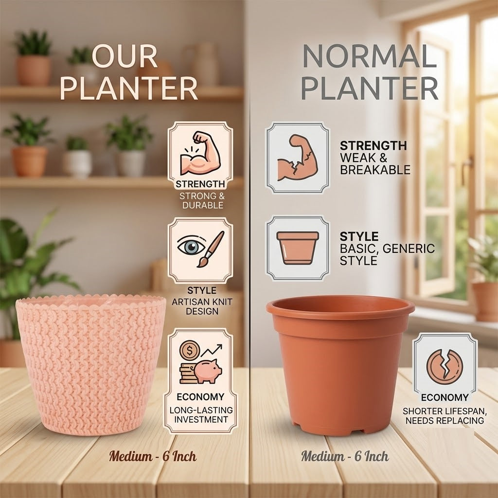 7 Inch Poppy Round Flower Pots  Set of 2