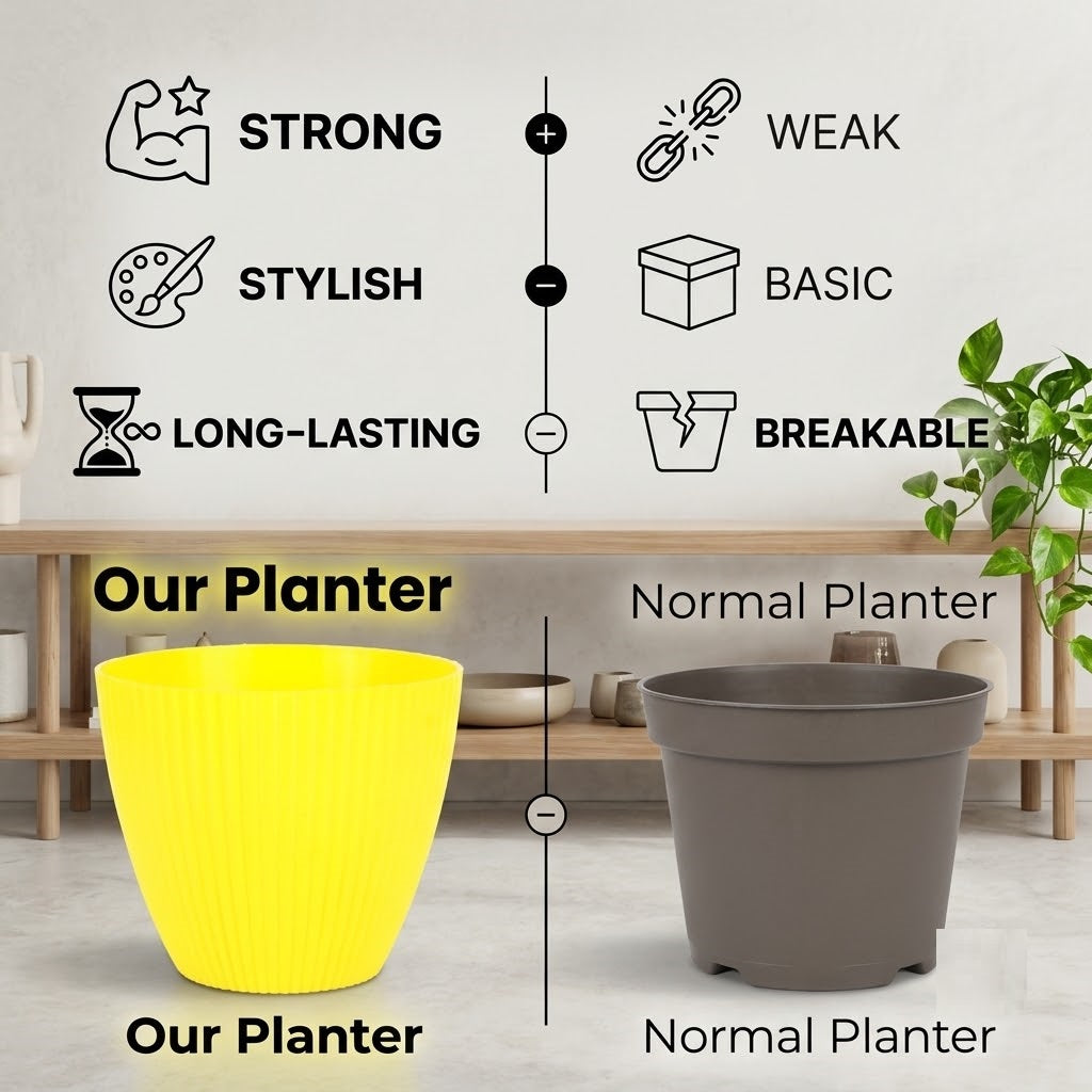 7 Inch (17.78 cm) Unique Design Round Shape Grand Planter Flower Pot Suitable for Indoor and Outdoor Use for Home/Office/Table/Garden/Balcony Decoration – Set of 5
